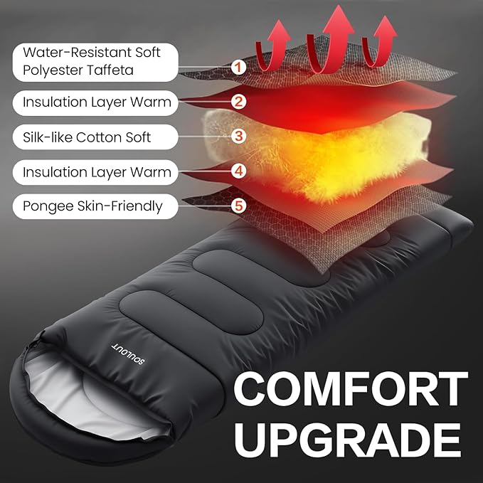 3-4 Season Sleeping Bag for Adults & Kids, Lightweight Warm Cold Weather Camping Bag with Waterproof Compression Sack – Portable for Hiking, Backpacking, Traveling & Outdoor Adventures