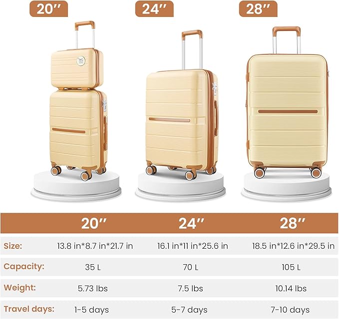 Hard Shell Luggage Sets 4 Piece with 360 Spinner Wheels,Lightweight Suitcase Set with TSA Lock,Travel Luggage Set with Telescoping Handle,Light and Strong,Easy to Clean (Apricot Cream)