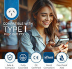 OREI Australia, New Zealand, China Power Plug Adapter with 2 USA Inputs - Travel 3 Pack - Type I (US-16) Safe Grounded Use with Cell Phones, Laptop, Camera Chargers, CPAP, and More