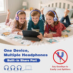 SIMOLIO Kids Headphones for School Age, Wired Headsets with Microphone Volume Limiter Sharing Jack, Adjustable & Sturdy, Tangle-Free Foldable Stereo Headphone for Boys Tablet Travel (Blue)