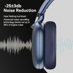 C6 Active Noise Cancelling Headphones, Wireless Over Ear Bluetooth Headphones, 60H Playtime, Lightweight Folding Deep Bass Comfort Fit Ear Cups Headset with Mic for iPad/Travel/PC/Home Blue