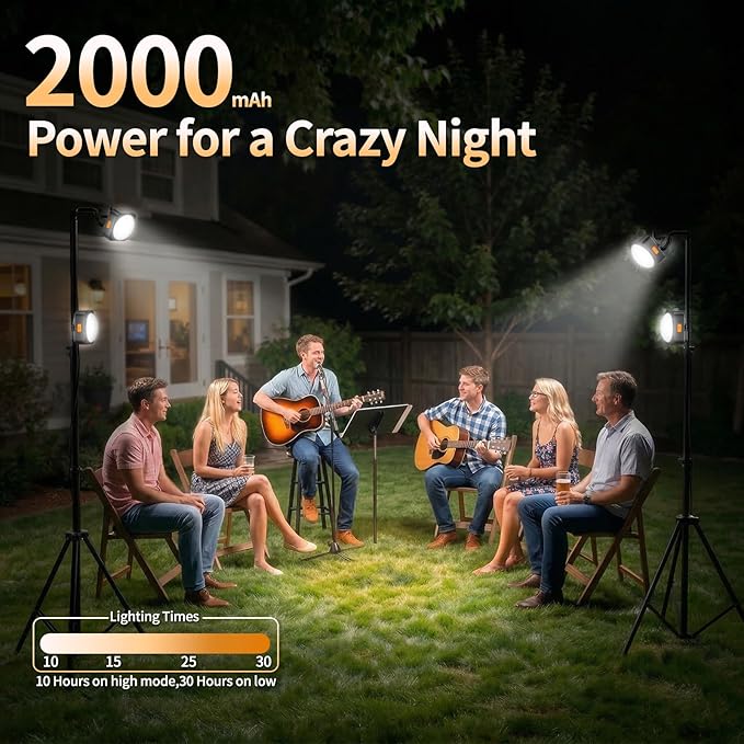 Rechargeable Camping Lights FLY2SKY 2Pcs 2000mAh Tent Lights Flashlight Portable LED Camping Lantern Survival Gear Camping Accessories for Hiking Backpacking Fishing Hurricane Emergency Outage