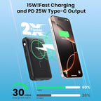 Magnetic Portable Charger for iPhone with Built-in Cable,10800mAh Wireless Power Bank for Magsafe Travel Essential,6-in-1 25W PD Fast Charging USB C Battery Pack for iPhone 17/16/15/14/13, Apple Watch