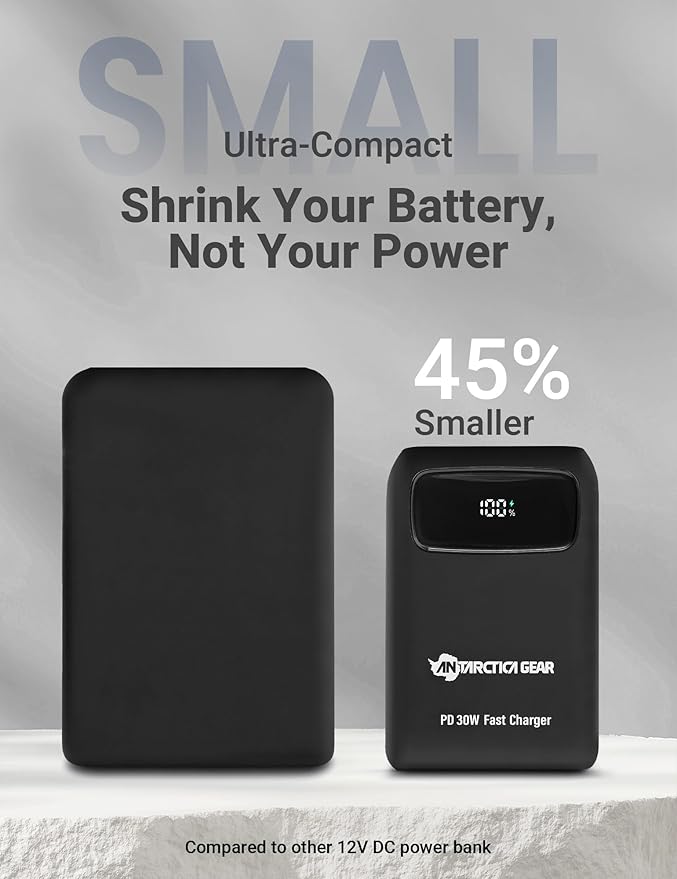 ANTARCTICA GEAR 15000mAh 12V Portable Battery, PD 30W and QC 4.0 Fast Charger Battery, LED Display Rechargable Power Bank for Heated Vests/Jackets/Hoodies ect