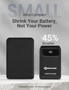 ANTARCTICA GEAR 15000mAh 12V Portable Battery, PD 30W and QC 4.0 Fast Charger Battery, LED Display Rechargable Power Bank for Heated Vests/Jackets/Hoodies ect