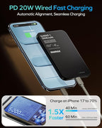 MOMAX Magnetic Wireless Power Bank 5000mAh, Ultra-Slim 0.3" MagSafe-Compatible Portable Charger, 20W USB-C PD Fast Charging, for iPhone 17/16/15/14/13/12 Series, Samsung Galaxy & Google Pixel