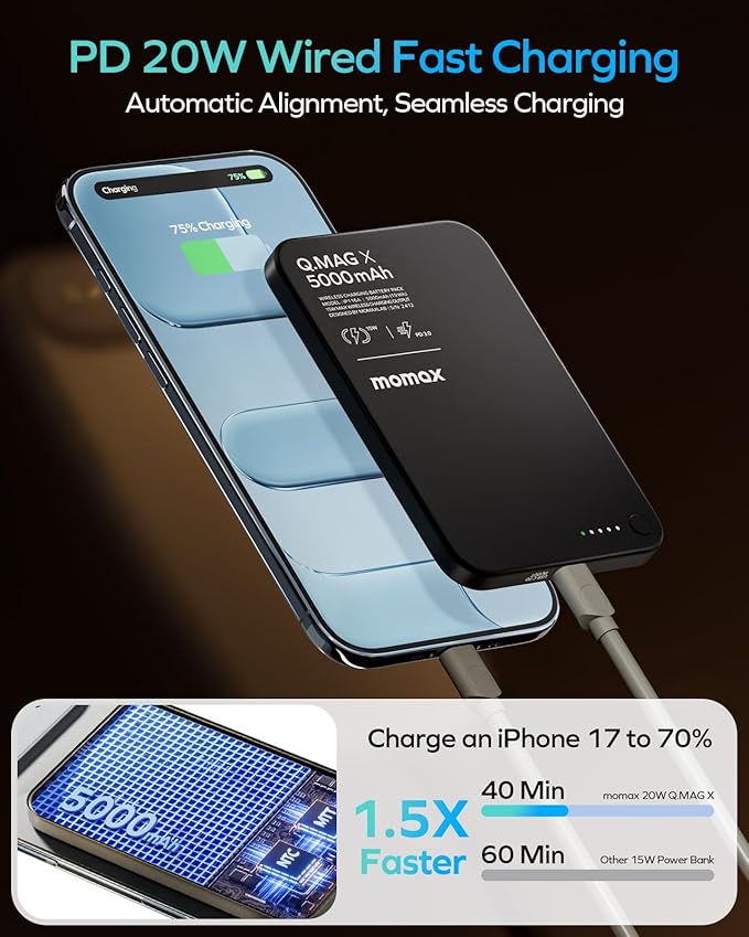 MOMAX Magnetic Wireless Power Bank 5000mAh, Ultra-Slim 0.3" MagSafe-Compatible Portable Charger, 20W USB-C PD Fast Charging, for iPhone 17/16/15/14/13/12 Series, Samsung Galaxy & Google Pixel