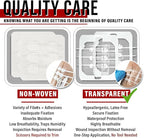EVERLIT Wound Closure Kit | Surgical Zip-Stitch Devices for Cut & Laceration | Sterile, Suture-Free, Stitch-Less Adhesive Butterfly Bandages for Emergency First Aid Wound Care (6 Zip Complete Kit)