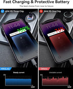 MRGLAS 90W USB C Car Charger, Fast Charging, PD45W+QC3.0, Dual Port, Cigarette Lighter, USB C Charger, Adapter for iPhone 16 Pro Max, Samsung S25, Purple