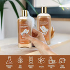 Mother's Day Gift Basket for Women, Gifts for Women - 7Pcs Coconut Bath and Body Spa Gift Basket for Women & Men Self Care Spa Kit | Valentines Day, Fathers Day, Birthday, Christmas Gifts for Her Him