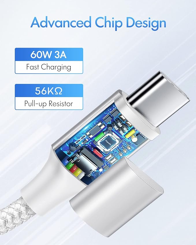 etguuds White USB C to USB C Cable 3ft, 2-Pack 60W USBC to USBC Cord, Type C to C Charger Cable Fast Charging for iPhone 17 16 15 Pro Max Plus Air, Samsung Galaxy S25 S24 S23, for MacBook/iPad, Pixel