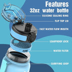 OLDLEY Water Bottle, 32oz Motivational Sports Water Bottle with Time Marker - Times to Drink - Tritan, BPA Free, Wide Mouth Leakproof, Anniversary Birthday Gifts for Men Women, Sky (1 Bottle)