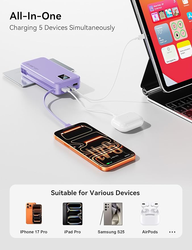 Portable Charger, 20000mAh 22.5W Fast Charging Power Bank with Built-in Cables & Wall Plug, Travel Essentials Battery Pack with LED Display, USB C External Battery Bank for iPhone iPad, Samsung Purple