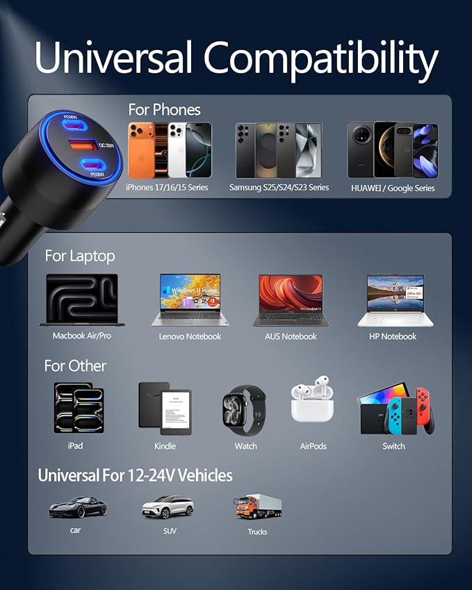 [3 in 1] USB C Car Charger 102W Super Fast Charging Adapter,3-Port PD PPS Car Charger with Ventilation Design, Dual 36W USB-C & 30W USB-A Ports for iPhone 17/16/15/14, Samsung Galaxy, iPad,Laptop