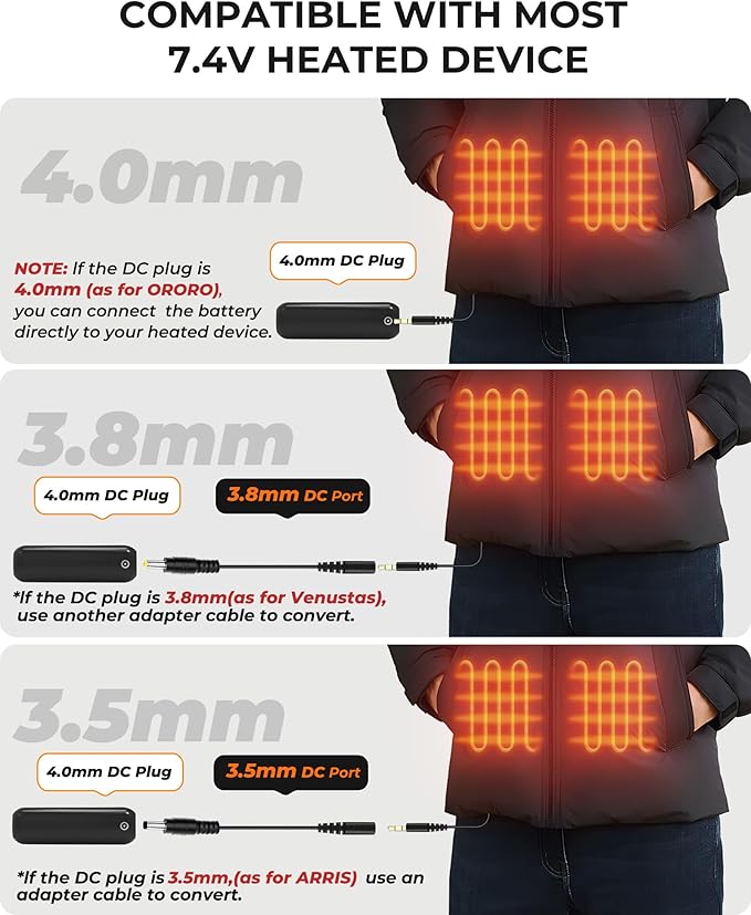7.4V 20000mAh Heated Vest Battery Pack Compatible with ORORO, Battery Pack for Heated Vest with LED, Rechargeable Power Bank for Weamest, for XINSONYUELL, for TODWARM, for Vestego