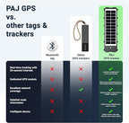 PAJ GPS Solar Tracker 4G for Vehicles – Real-Time GPS Tracking Device with Solar Panel, Waterproof, Long Battery Life – Anti-Theft GPS Tracker with 3 Months Subscription Included
