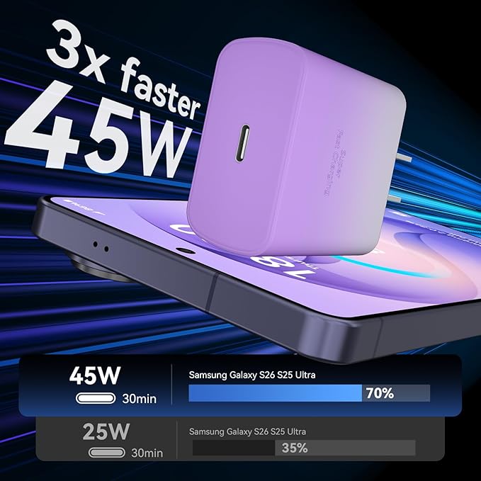 45W USB C Super Fast Charger Type C Charger Fast Charging Android Phone Charger Block with 10FT Type C Charging Cable for Samsung Galaxy S26 Ultra/S26/S26+/S25/S25 Ultra/S25+/S24 Ultra/S23 Ultra/S22