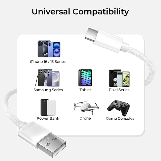 Basesailor for iPhone 17 16 Pro Max Charger Cord,USB to USB C Cable,Type C Charging Power Cord for Apple 17e 15 iPad 10 Air 4 5,Samsung Galaxy S26 S25 S24 S23,White,2Pack 3.3FT(1M)