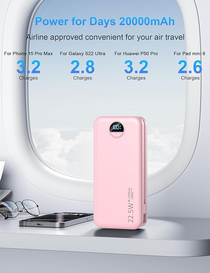 Ffnpua Portable Charger with Wall Plug, 20000mAh USB C Power Bank Fast Charging, External Battery Pack with Built in Cables, Digital Display, 5 Output 2 Input for iPhone Android Cell Phone Tablet