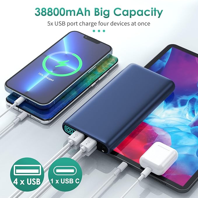 Portable Charger 38800mAh Power Bank with 5 Outputs & 2 Inputs,PD USB C In&Out Fast Phone Charging External Battery Pack Backup,Travel Essential Outdoor for iPhone 17/16,Android Samsung Galaxy-Navy