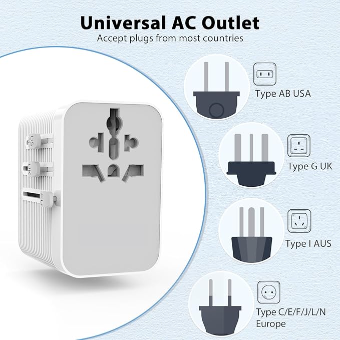 Universal Travel Adapter, European Travel Plug Adapter 5-in-1 PD Fast Charging with Surge Protection & Fuse, International Power Adapter for US EU UK AU - White