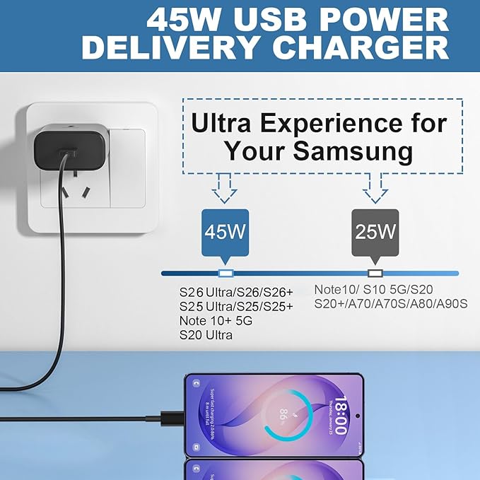 45W USB C Fast Charger, 45Watt Super Fast Charger Type C with 6.6ft Android Fast Charging Cable Cord for Samsung Galaxy S26 Ultra/S26/S26+/S25 Ultra/S25/S24/S23 Ultra/S22 Ultra/S20 Ultra/Note 10 Plus