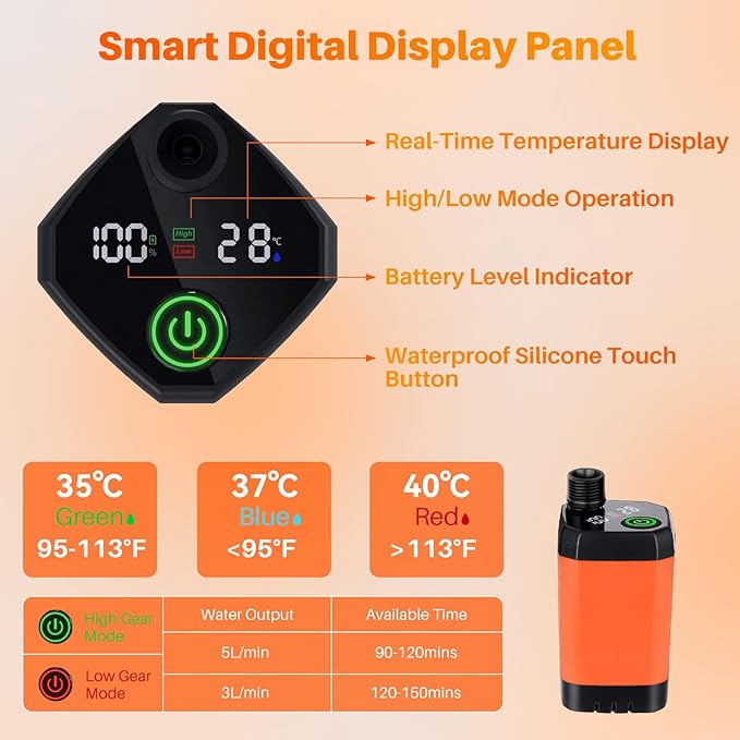 Portable Camping Shower with Heater, 6000mAh Rechargeable Portable Shower with 2000W Immersion Heater, LED Display, Heated Camping Shower for Travel, Hiking, Car, Pet