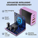 USB C Charger Block, 2 Pack 40W 4-Port iPhone Charger Fast Charging Multiport PD 3.0 & QC 4.0 Double Quick Charge, Compatible with iPhone 17/16/15/14/13/12/11，Pro Max，iPad, Samsung (2, Purple)
