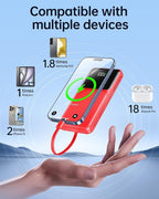RONEGN Portable Charger with Built in Cable -20000mAh Fast Charging Power Bank USB C Slim 22.5W LED Display Battery Pack 5 Outputs & 3 Inputs for Travel Essentials iPhone Samsung Phones Red