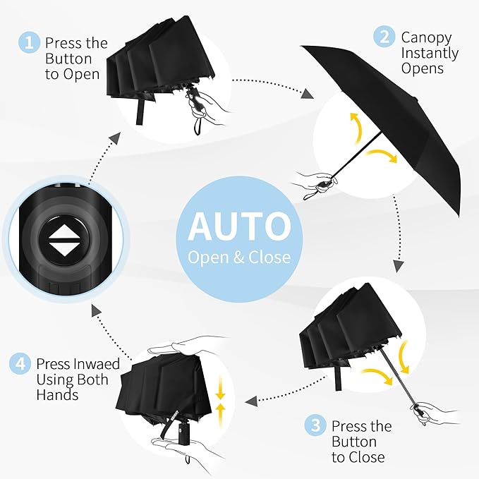 Seniny Windproof Travel Umbrella, Automatic Umbrellas for Rain, Portable & Compact Umbrellas for Backpack, Strong UV for Protection, Folding Small Sun Umbrella for Car, Walking