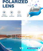 ZIONOR Swim Goggles, Upgraded G1 Polarized Swimming Goggles Anti-Fog for Adult Men Women