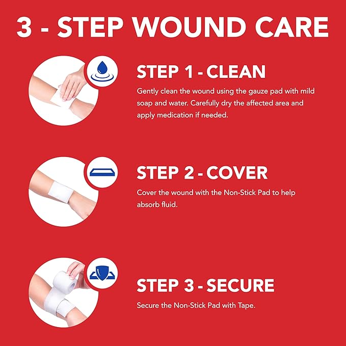 All Health Wound Care Kit & First Aid Supplies, 40 Piece | for Small to Medium Sized Wounds, Professional Use for Car, Home, Camping, Hiking and More