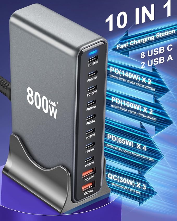 800W USB C Fast Charger Block, Multi-port USB Charging Station, GaN Ⅲ Double 140W PD PPS Port Fast Charging Station for Multiple Devices,Laptop Wall Charger Compatible with MacBook, iPhone 17,iPad etc