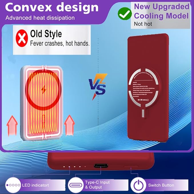 Magnetic Battery Pack for iPhone /17/16/15/14/13/12 Series, 10,000mAh Mag-Safe Battery Pack, Slim Mag-Safe Power Bank Charger, Power Bank Magnetic Charger for iPhone (Red)