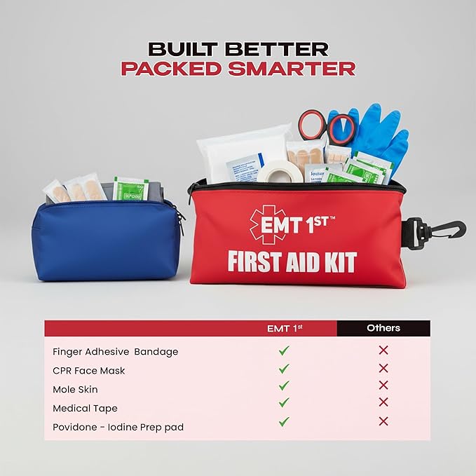 EMT 1st 73 Pcs Emergency Responder Mini First Aid Kit Pouch with 23 Unique Items & Emergency Blanket,First Aid Kit for car, Travel & Home - Emergency Bag for Hiking, Camping, Backpacking and Outdoor