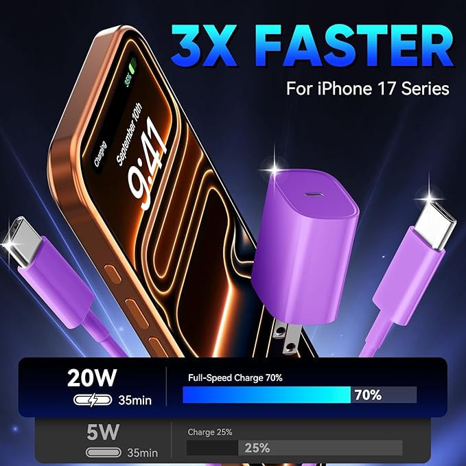 Phone 17 16 15 Pro Charger Fast Charging, 20W USB C Fast Charger Block with 3FT Long Type C Chargers Fast Charging Cable Cord for Phone 17/17 Pro/17 Pro Max/Air/16 Pro Max/16 Pro/15Pro Max/Pro, S24
