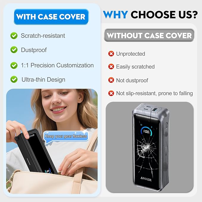 Silicone Case for Anker Prime Power Bank (26,250mAh 300W) Travel Protective Cover, Shockproof | Compact | Tactile Grip | Impact Protection for Anker Power Bank (300W), LCD Display Visible (Black)