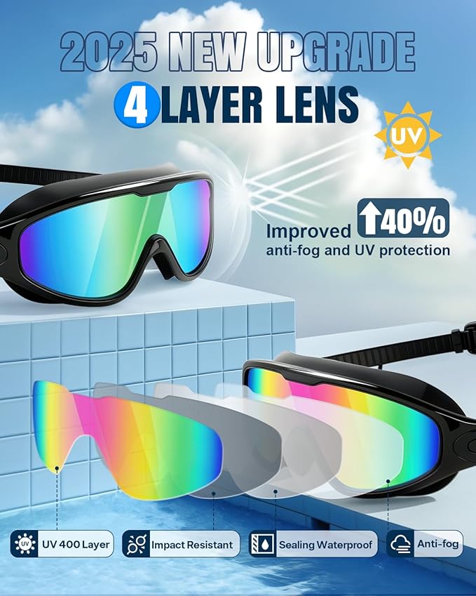 Swim Goggles 2 Pack, Wide View Anti Fog&UV Swimming Goggles for Audlt, No Leak Pool Beach Essentials for Men Women