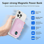 GKUTW Magnetic Portable Charger for iPhone,10800mAh 25W PD QC4.0 Fast Charging USB C Power Bank,4 Output Dual-Side Magnet Travel Essentials Battery Pack for iPhone 17/Air/16/15/14/13/12 Series (Pink)