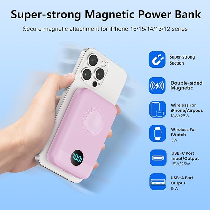 GKUTW Magnetic Portable Charger for iPhone,10800mAh 25W PD QC4.0 Fast Charging USB C Power Bank,4 Output Dual-Side Magnet Travel Essentials Battery Pack for iPhone 17/Air/16/15/14/13/12 Series (Pink)
