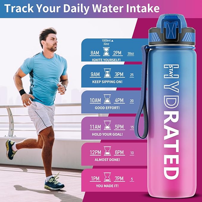QLUR Water Bottle with Straw, 32oz Motivational Water Bottles with Time Marker to Drink, Tritan BPA Free, 1L Sports Water Bottle with Carry Strap LeakProof for Women Gym Fitness Outdoor (1 Pack)