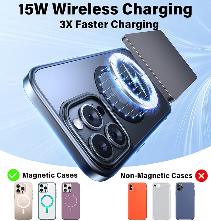 5000mAh for Magsafe Battery Pack Mini 22.5W Wireless Power Bank Fast Charging USB C in Out Power Pack, Magnetic Portable Charger Slim Powerbank for iPhone 17 16 15 14 13 Plus/ Pro/ Pro Max, Black