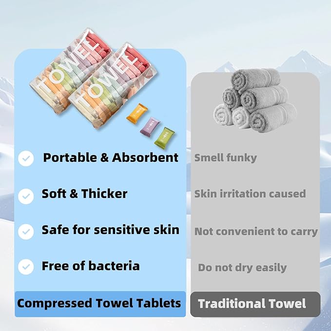 Disposable Compressed Towels, Portable Compressed Towel Tablets, 28Pcs Travel Wash Cloth, Thicker Super Absorbent Wash Cloths for Travel, Face Towel Ideal for Outdoor Camping Hiking (28Pcs)