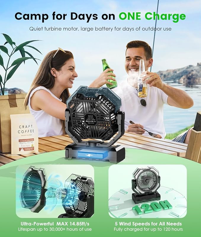 Camping Misting Fan - Portable Rechargeable Fan with 8.9oz Tank, Light, Hook - Battery Power 120H MAX Working, Fast Cooling, 4 Speed, Timer, Sleep Mode, for Outdoor, Travel, Patios, Beach