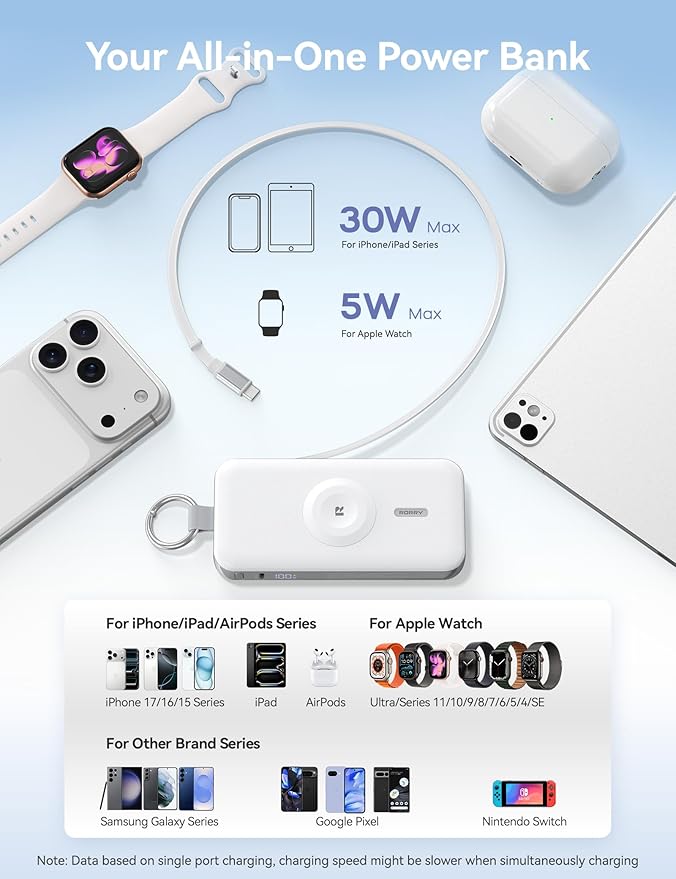 RORRY Portable Charger, 12000mAh 30W Fast Charging Power Bank with Built-in Retractable USB C Cable, Battery Pack with Keychain, Travel Essentials for iPhone, Apple Watch, iPad, Black