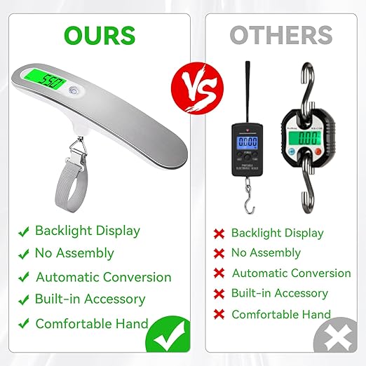Digital Luggage Scale, 110lbs/50kg Portable Handheld Baggage Weight Checker with Backlit LCD Display, Travel Essentials Accessories for Suitcases, Postal & Fishing