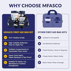 MFASCO Complete Emergency Response First Aid Kit Trauma Bag - 415 Piece Fully Stocked Supplies for Disaster Preparedness | for Business, Schools, Organizations, Groups, Home Safety (Reflective Blue)