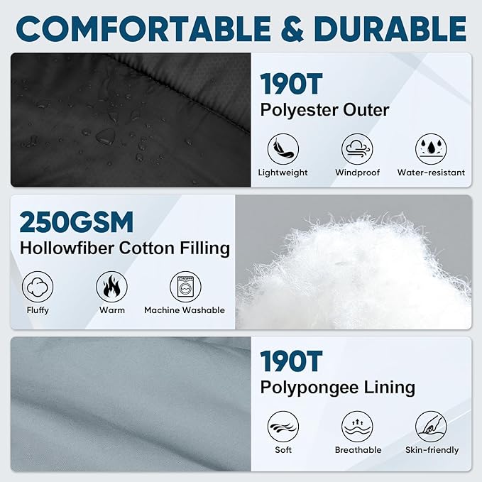 PTEROMY Sleeping Bags for Adults, Lightweight and Machine Washable, Water Resistant Backpacking Camping Sleeping Bag for Warm Cold Weather, Camping Essentials for Hiking Travel