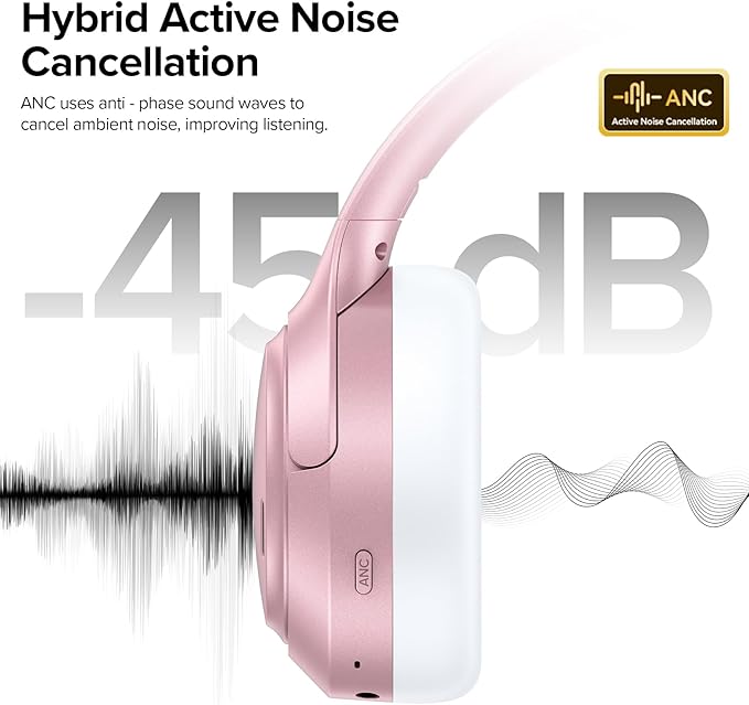 Hybrid Active Noise Cancelling Headphones 120H Long Playtime, 6 ENC Mic, Wireless Over-Ear Bluetooth 6.0 Headphones, Hi-Res Audio, Memory Foam Earcup, Transparency Mode ANC Headphone for Travel Office