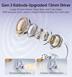King Lucky Clip-On Earbuds Gen 3, Open-Ear Wireless Bluetooth 6.0 Headphones with Mic, Secure Fit for Small Ears & Glasses Wearers, 50H Playtime, ENC, IPX5 Waterproof Sport Ear Buds (Purple)